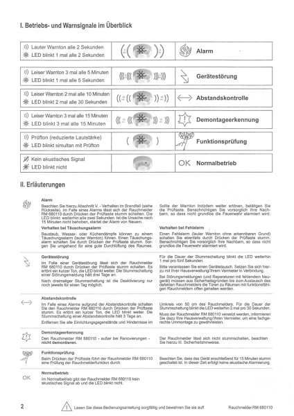 Rauchmelder Seite 2